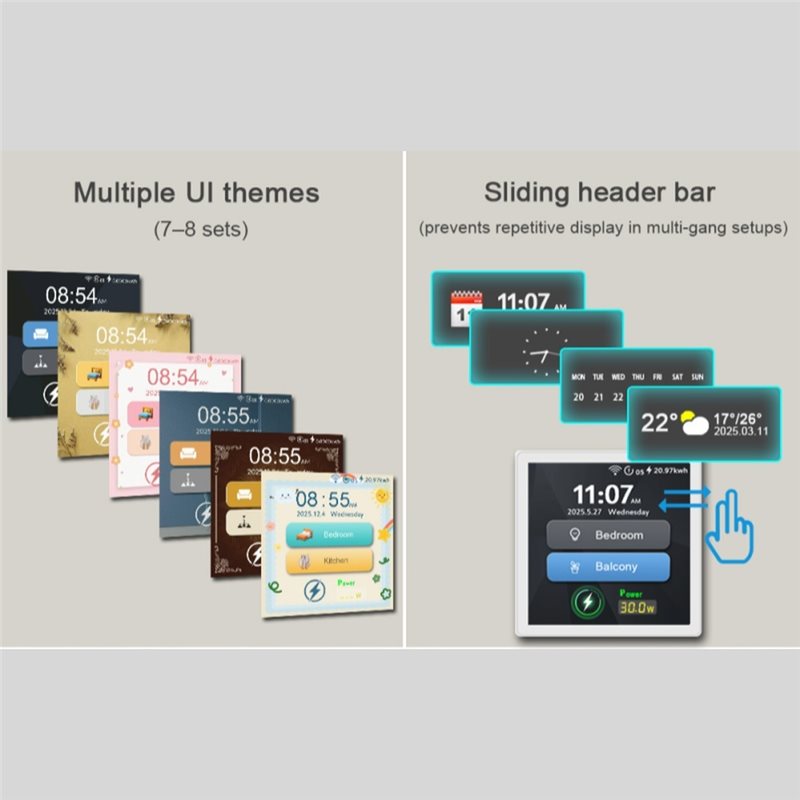 Smart Home Zigbee 3.0 - WHOLESALE LOT Zigbee 3.0 Smart Home