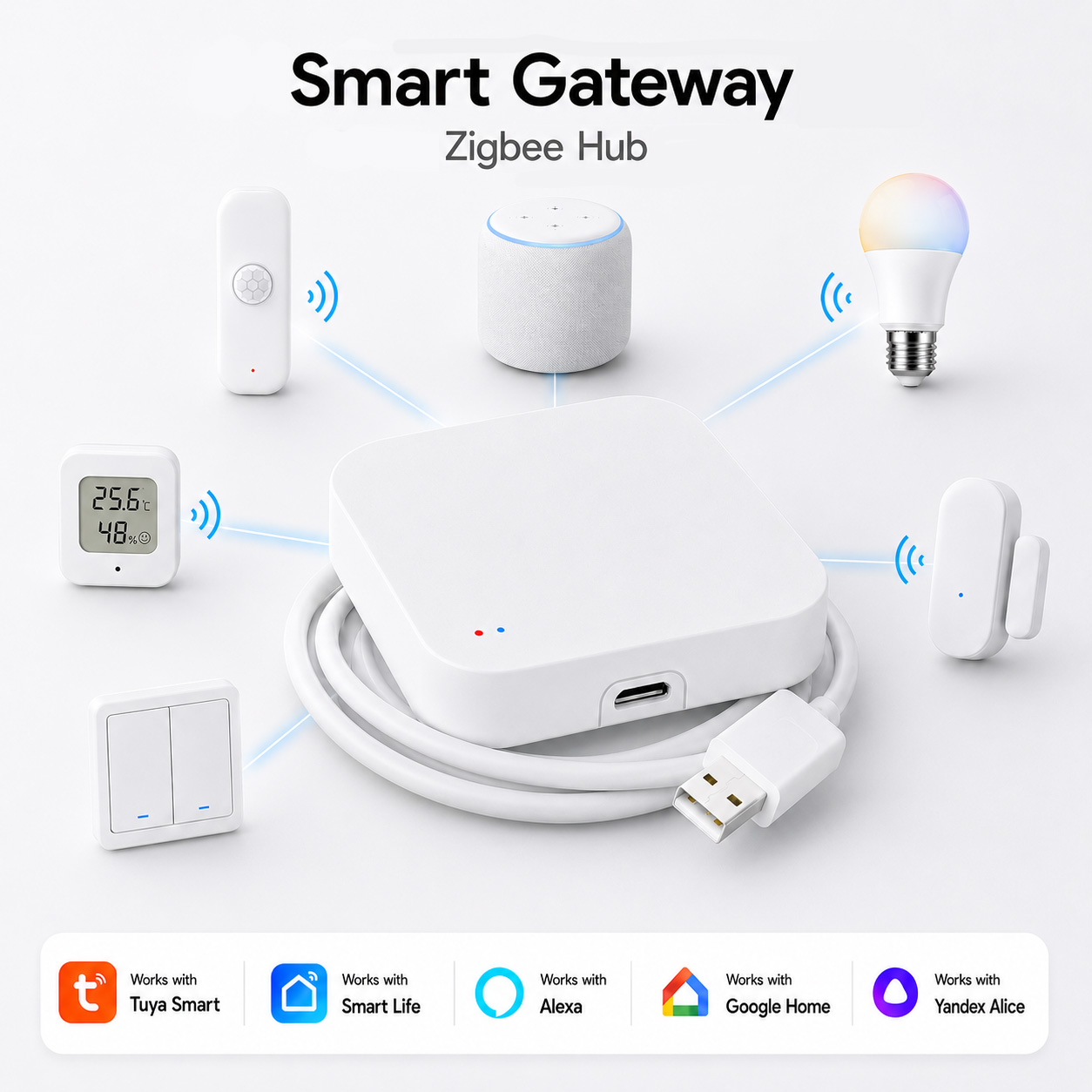 Smart Home Dashboard - Tuya Zigbee 3.0 Gateway Wifi Mesh