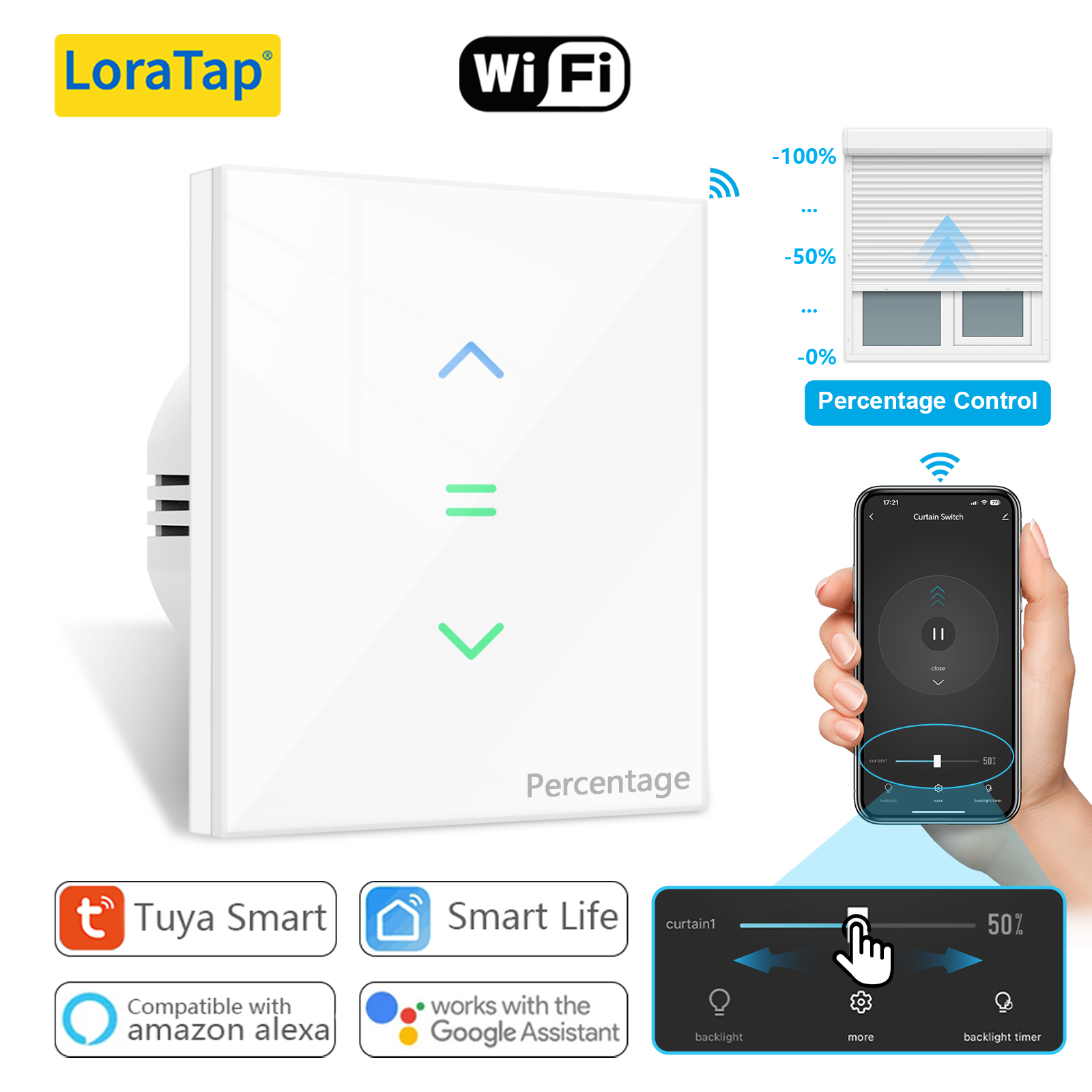 Smart Home Dashboard - 7th Generation Tuya Smart Life Roller