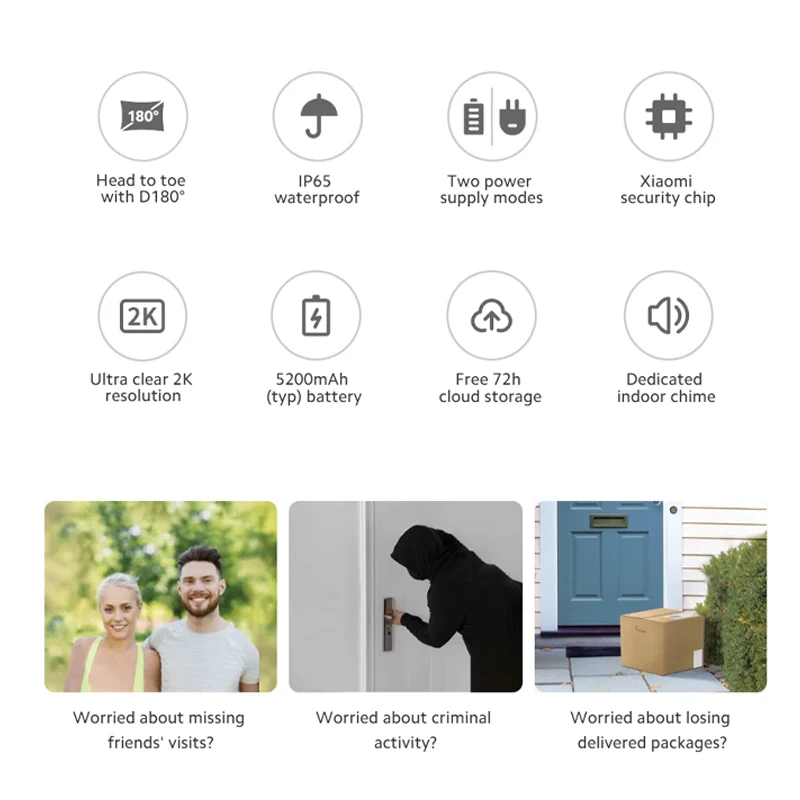 Xiaomi Doorbell 3S Global Vers - đánh giá và giá Smart Home Xiaomi Kit