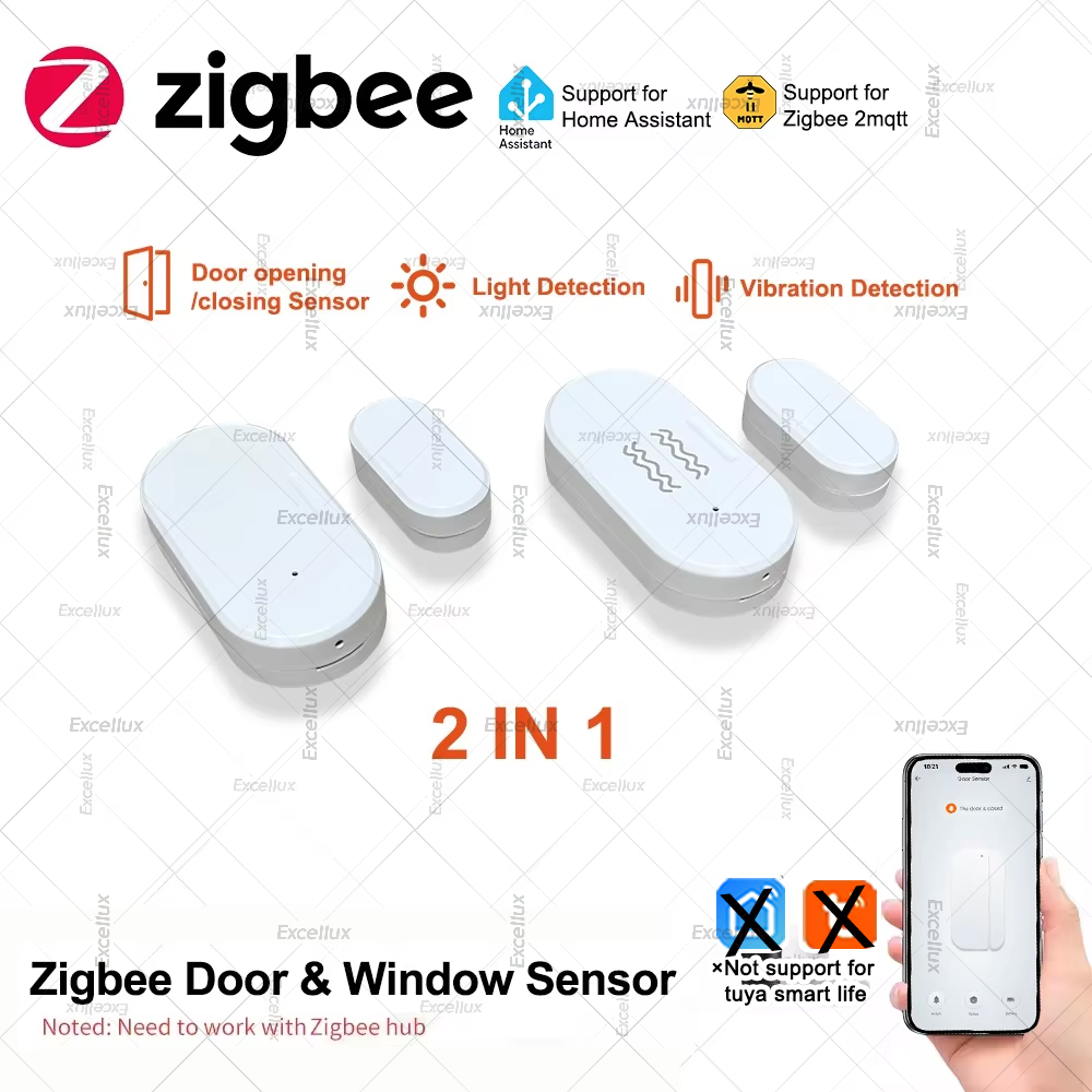 Zigbee 3.0 Door Window Sensor  - đánh giá và giá Smart Home Zigbee 3.0