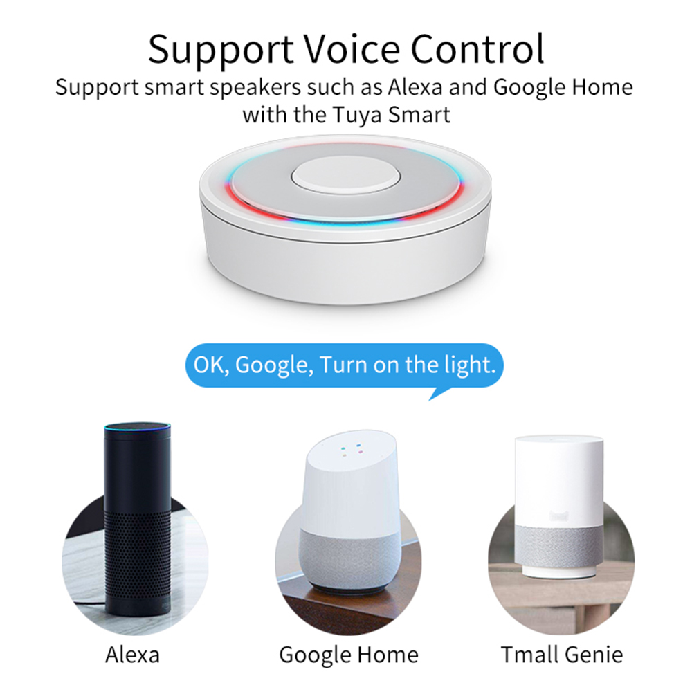 HomeKit ZigBee Cửa Ngõ Trung T - đánh giá và giá Smart Home Dashboard