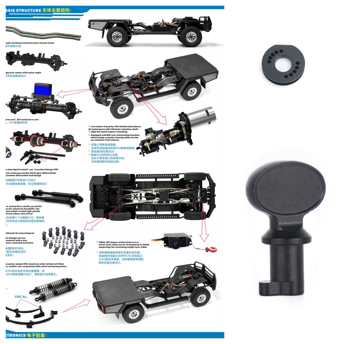 RGT Spare Parts P860122 Motor  - đánh giá và giá Smart Home Icon