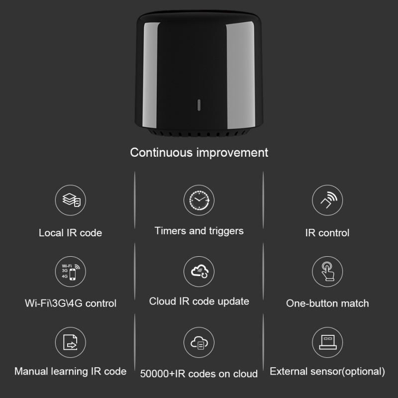 BroadLink BestCon RM4C mini Wi - đánh giá và giá Smart Home Hub Ikea