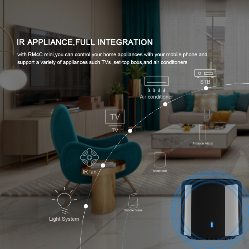 BroadLink BestCon RM4C mini Wi - đánh giá và giá Smart Home Hub Ikea