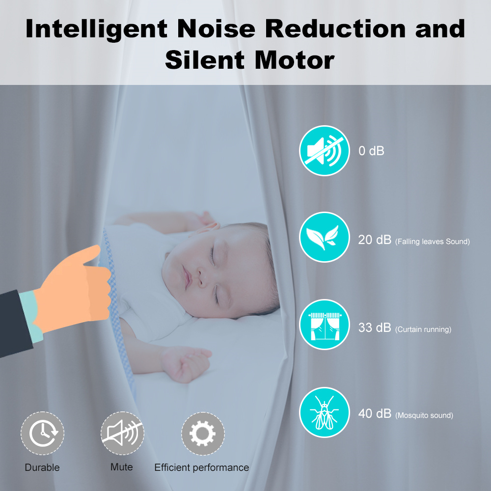 Smart Life Zigbee/WIFI Electri - đánh giá và giá Smart Home Blinds