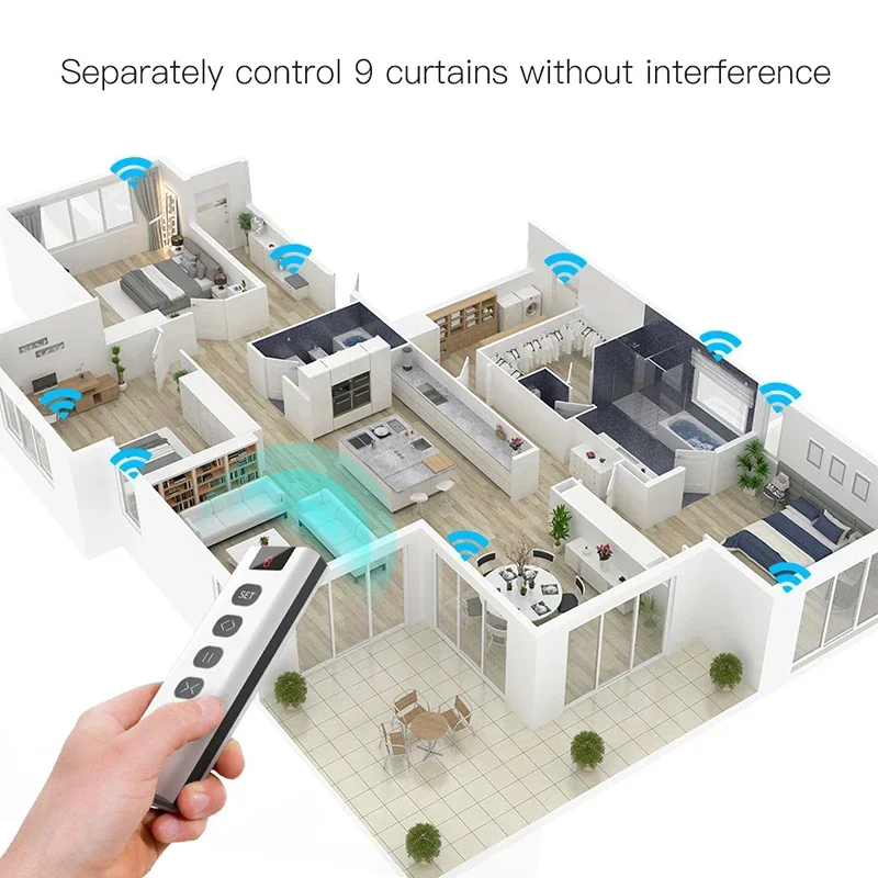 9 /1 Kênh RF433 Điều Khiển Từ  - đánh giá và giá Smart Home Blinds