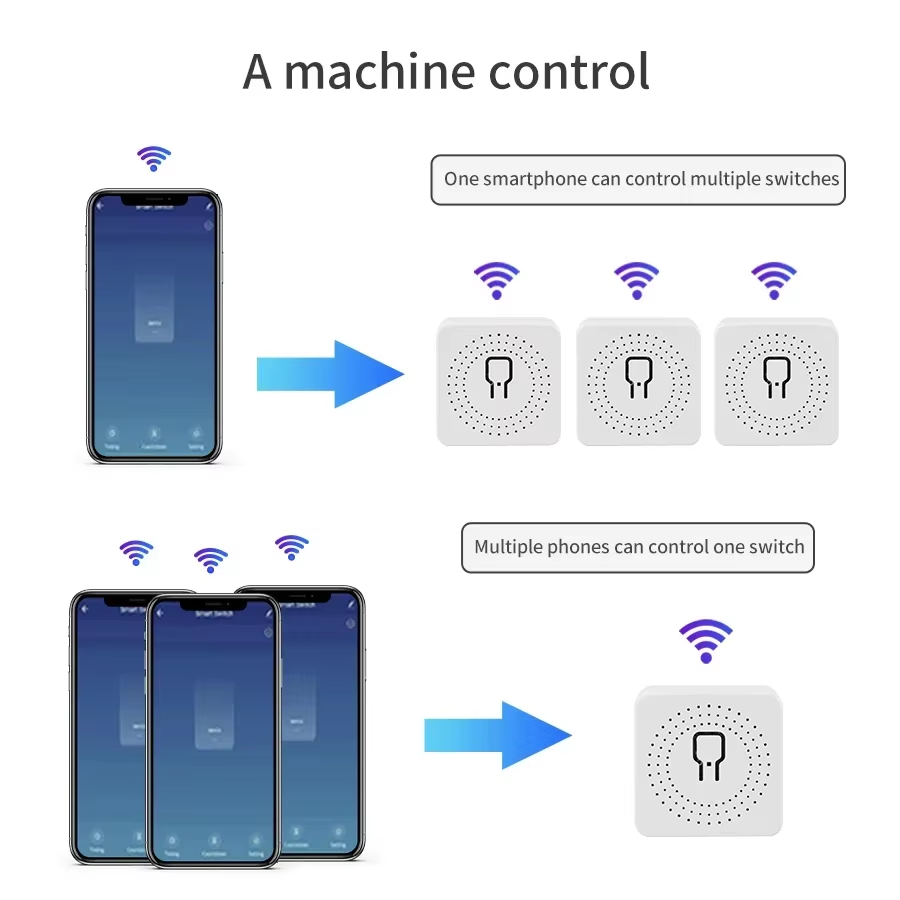 16A 20A WiFi Smart Switch 2-Wa - đánh giá và giá Smart Home Google