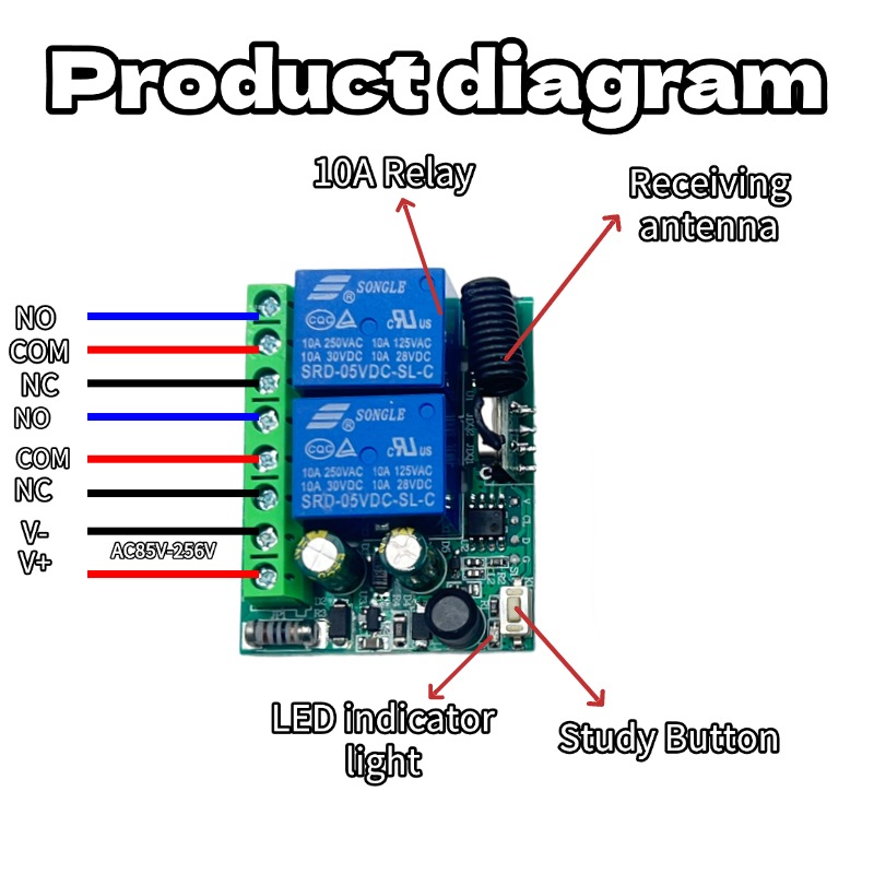 AC 110V 220V RF 433 Remote Con - đánh giá và giá Curtain Motor