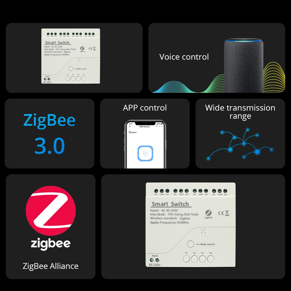 Zigbee Relay Breaker 7-32V 85- - đánh giá và giá Smart Home Hub Ikea