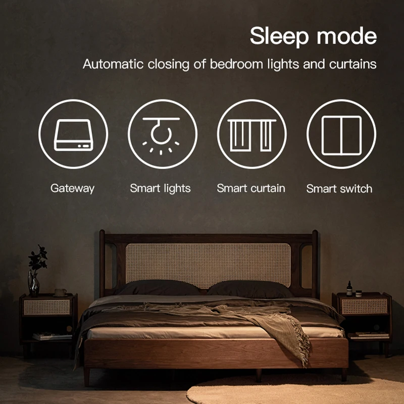 Smart Multi-Mode ZigBee Blueto - đánh giá và giá Smart Home Hub Ikea