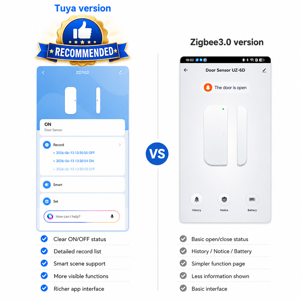 Zigbee 3.0 Door Window Sensor  - đánh giá và giá Smart Home Zigbee 3.0