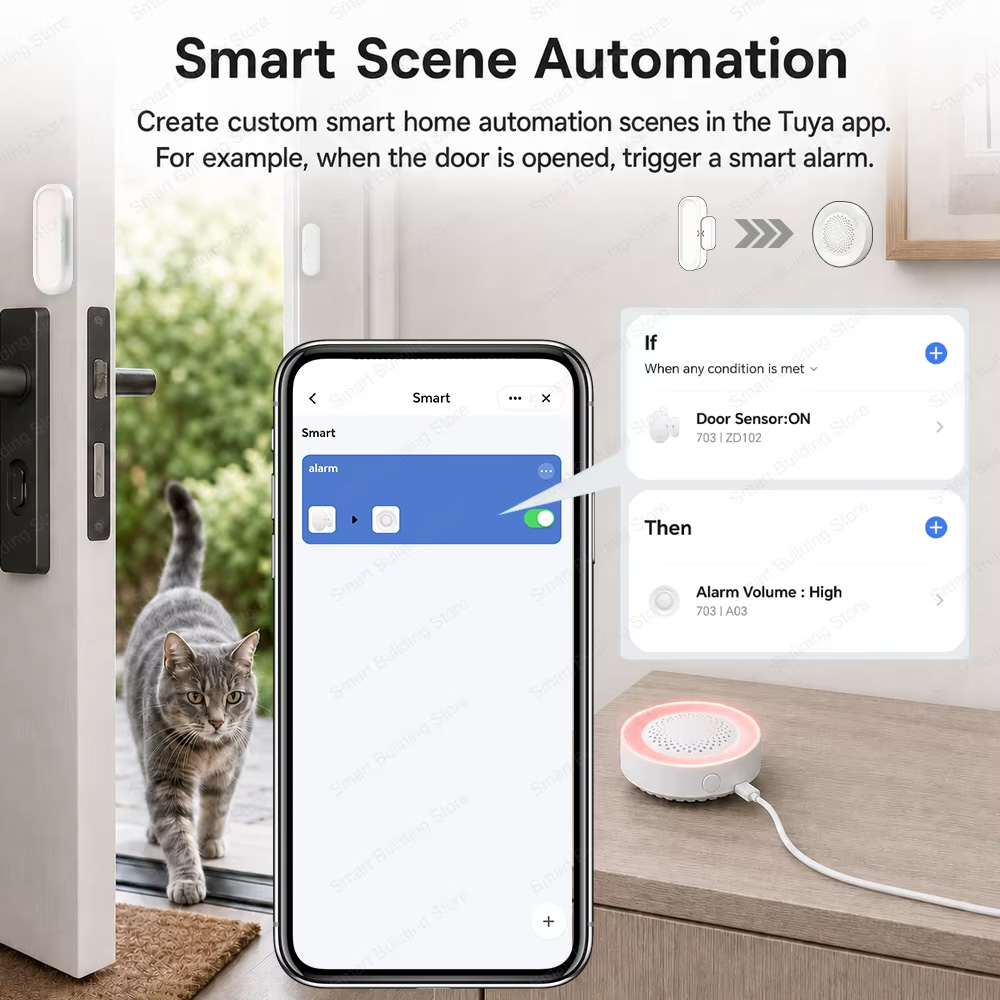 Zigbee 3.0 Door Window Sensor  - đánh giá và giá Smart Home Zigbee 3.0