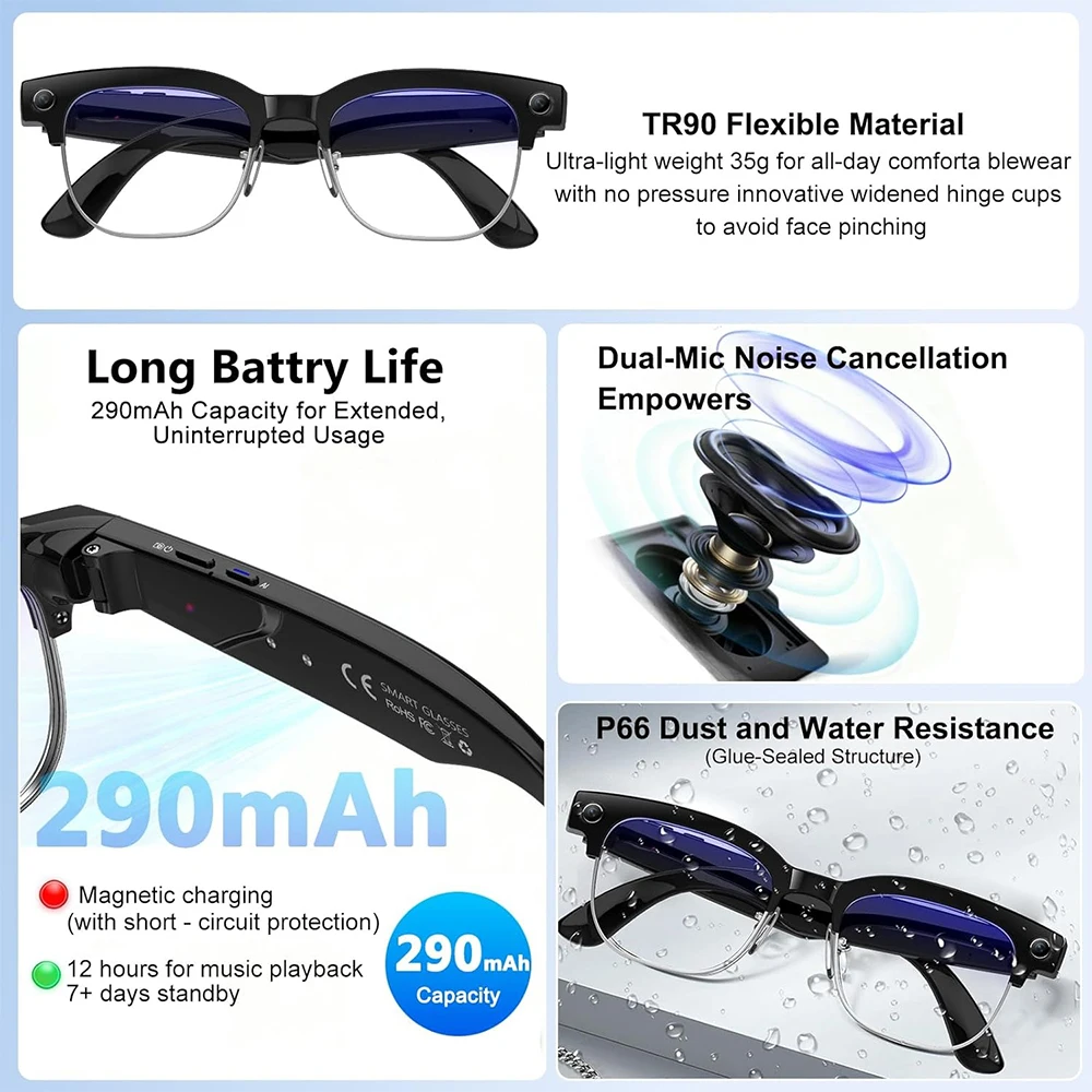 4K Smart AI Glasses 8MP Camera - đánh giá và giá Smart Home Ai