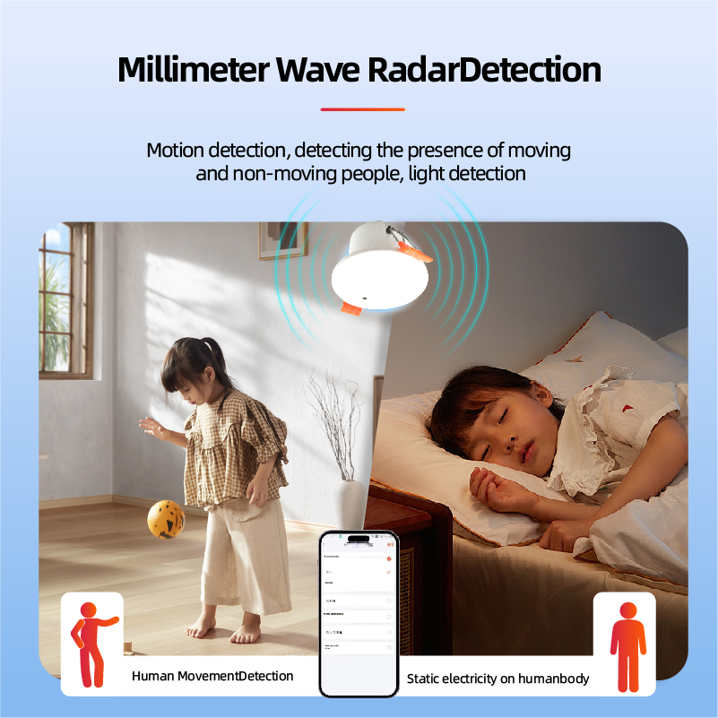 ZIGBEE 3.0  MmWave Radar Human - đánh giá và giá Smart Home Zigbee 3.0