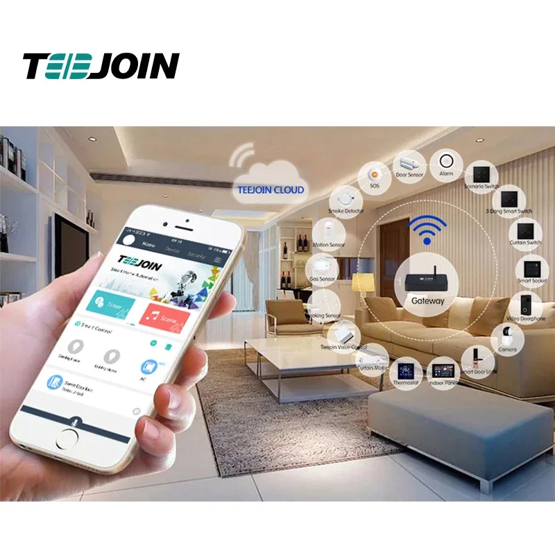 KNX EIB Smart home security sy - đánh giá và giá Smart Home Knx