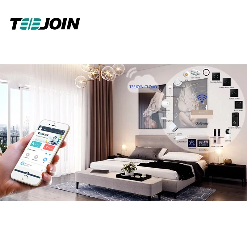 KNX EIB Smart home security sy - đánh giá và giá Smart Home Knx