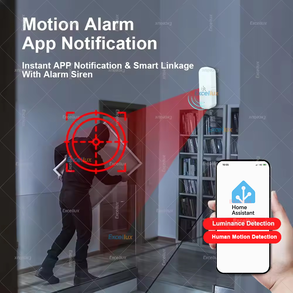 Smart ZigBee Motion Sensor Rad - đánh giá và giá Zigbee Motion Sensor