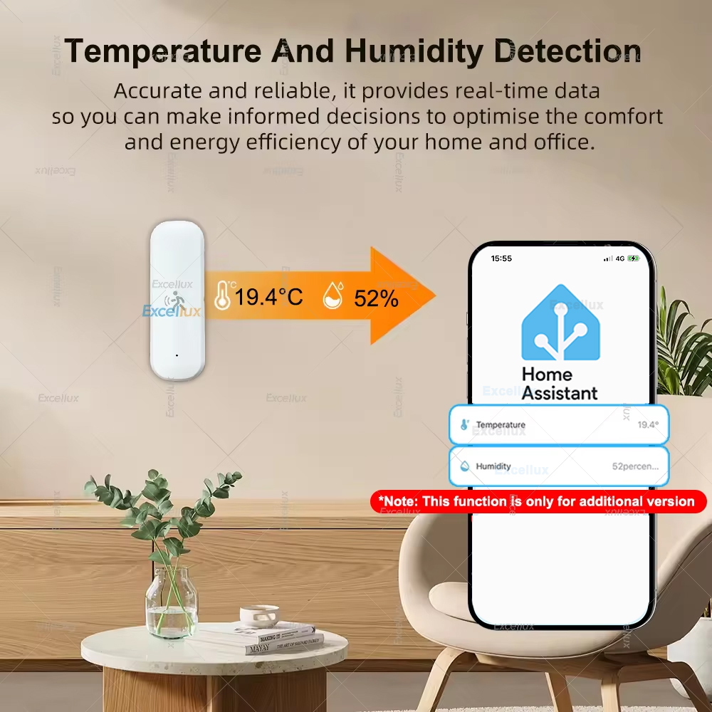 Smart ZigBee Motion Sensor Rad - đánh giá và giá Zigbee Motion Sensor