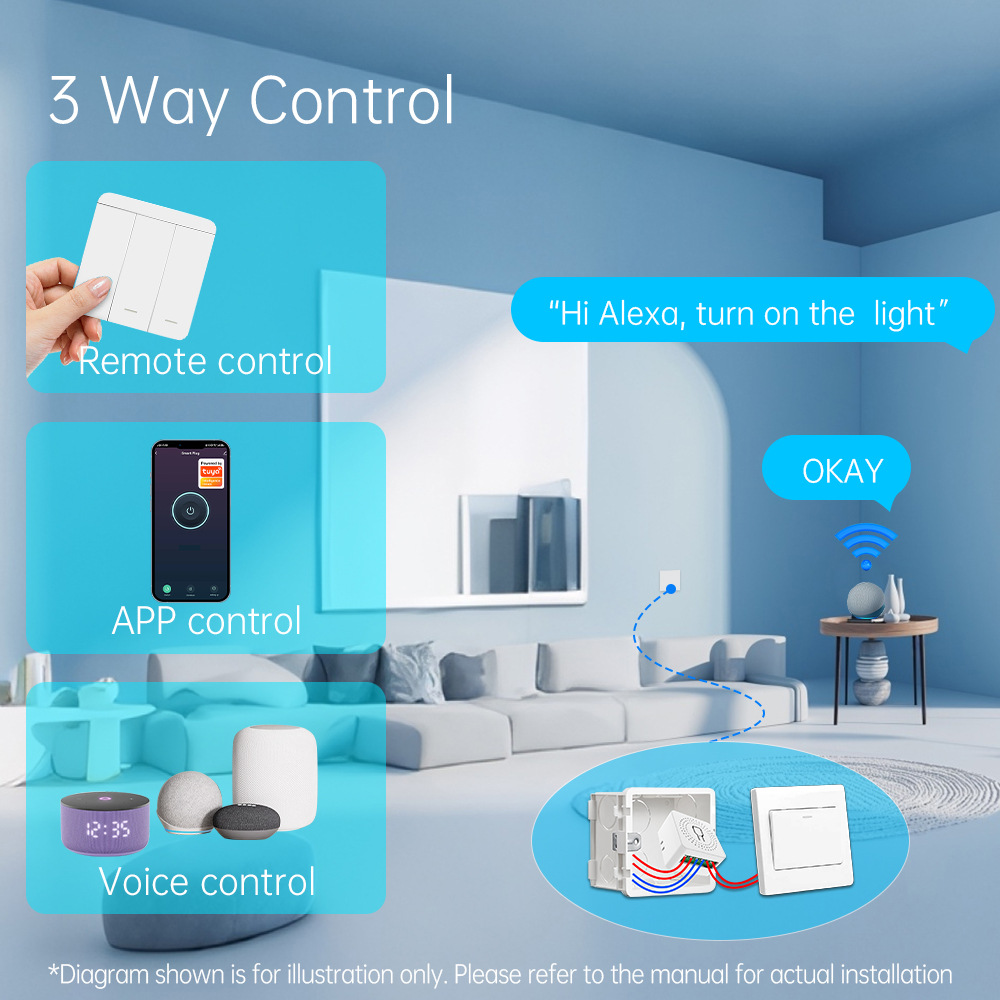 Tuya WiFi Smart Light Switch S - đánh giá và giá Smart Home Google