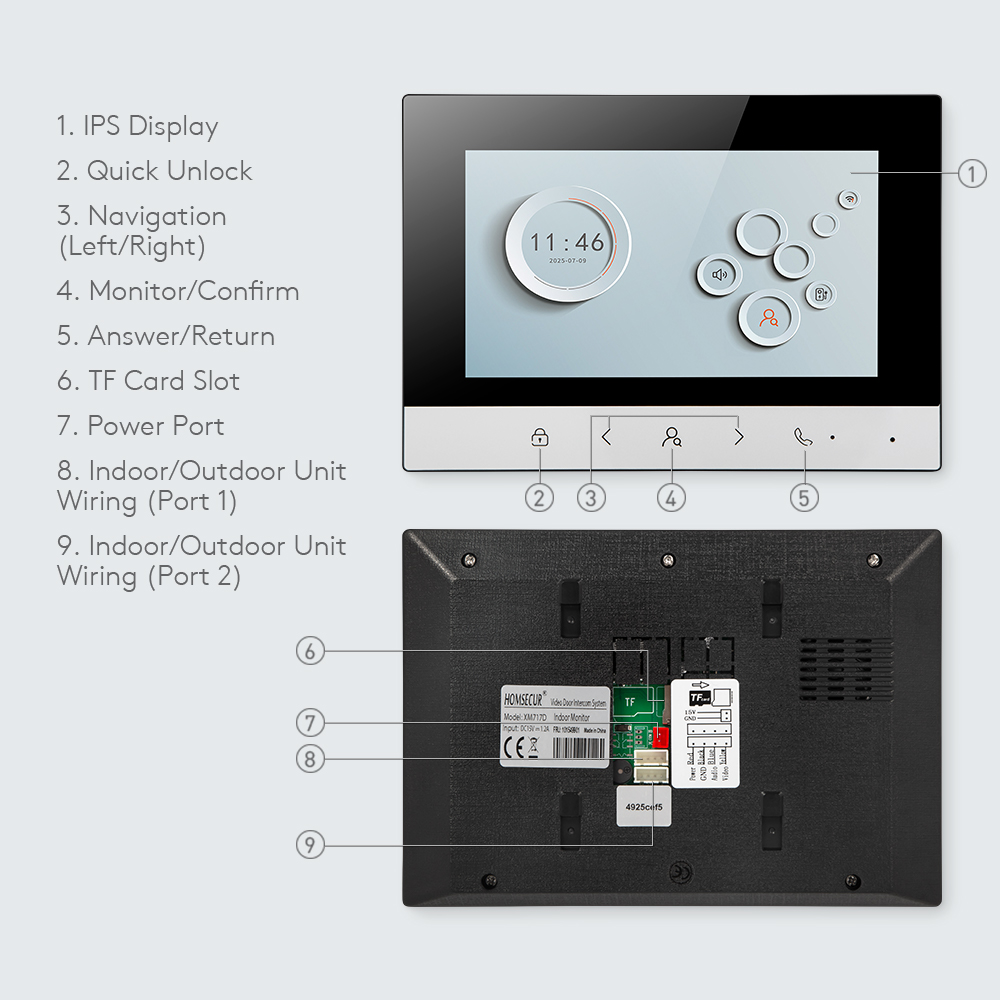 Tuya Smart WIFI Indoor Monitor - đánh giá và giá Smart Home Dashboard