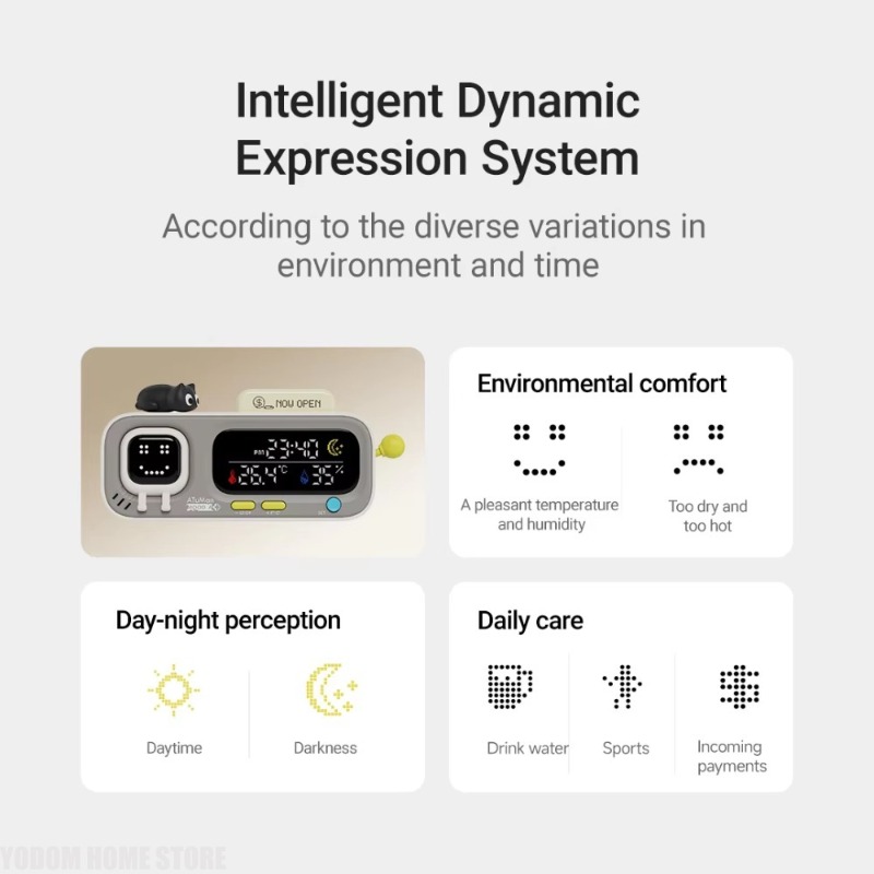 LED Smart Alarm Clock Room The - đánh giá và giá Smart Home Icon