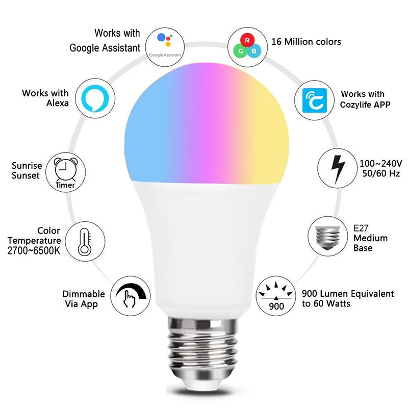 9W WiFi Homekit Light Lamp E27 - đánh giá và giá Smart Home Dashboard