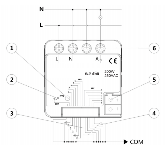 Embedded 1-Channel 200W Dimmer - đánh giá và giá Smart Home Knx