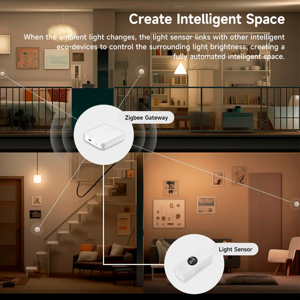 Tuya Zigbee Luminance Light Se - đánh giá và giá Smart Home Yale
