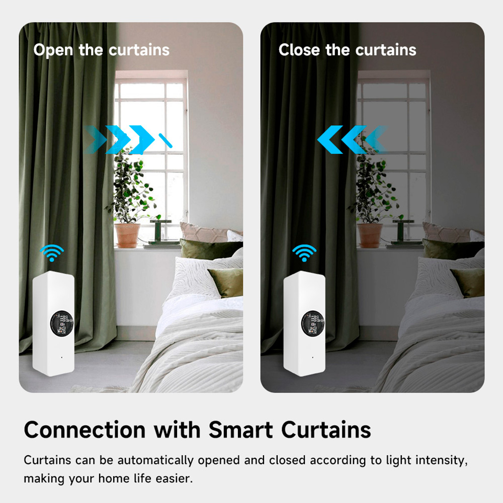 Tuya Zigbee Luminance Light Se - đánh giá và giá Smart Home Yale