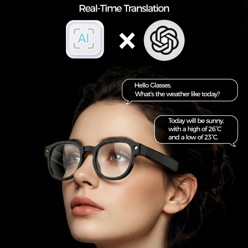 Xiaomi AI Camera Glasses Multi - đánh giá và giá Smart Home Ai
