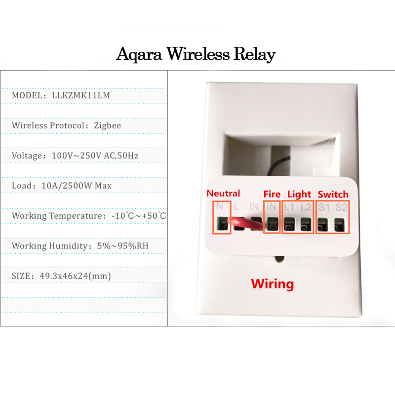 Aqara two-way Control Module R - đánh giá và giá Smart Home Xiaomi Kit