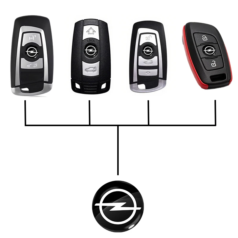 Car remote control key badge s - đánh giá và giá Smart Home Icon