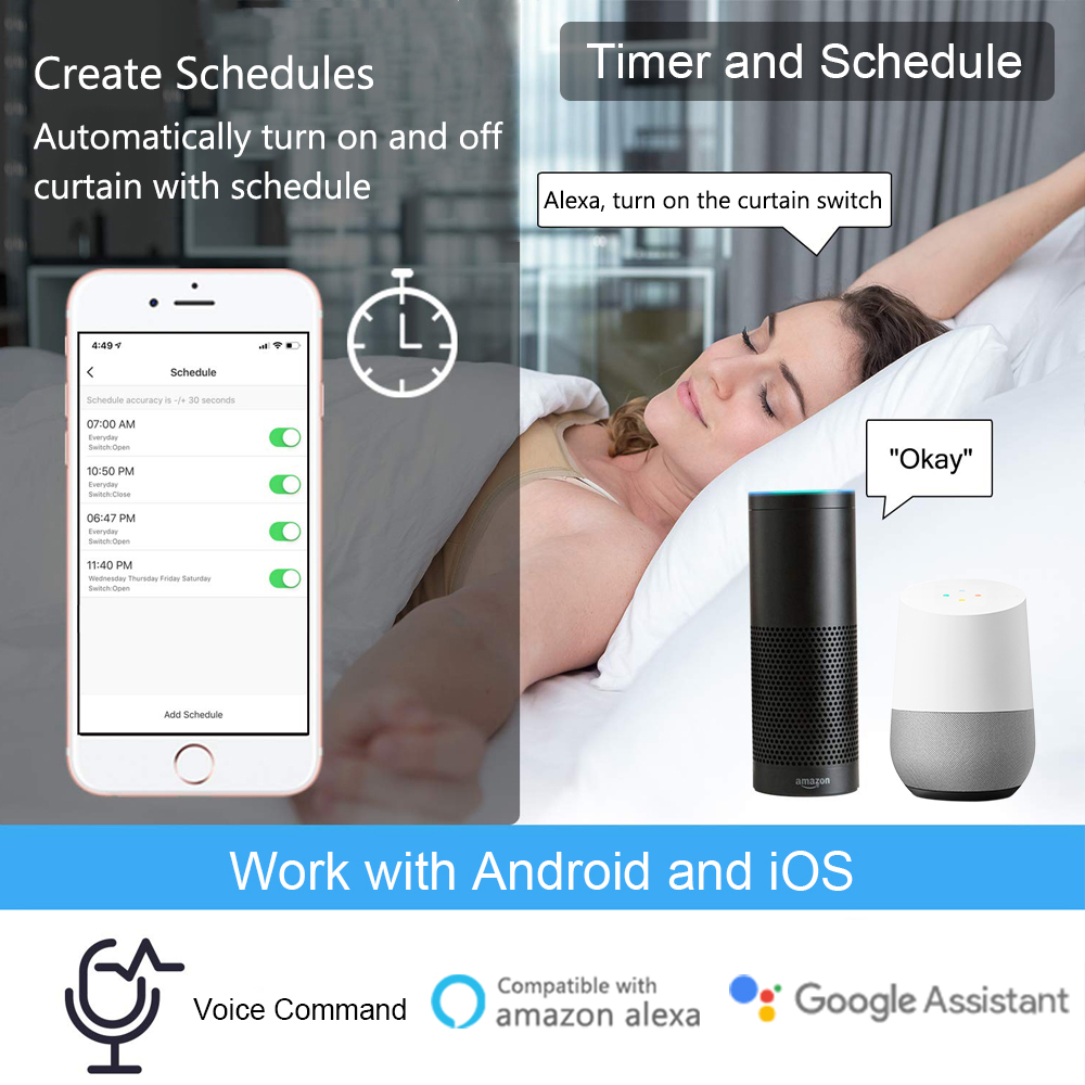 Tuya Cuộc Sống Thông Minh Màn  - đánh giá và giá Smart Home Blinds
