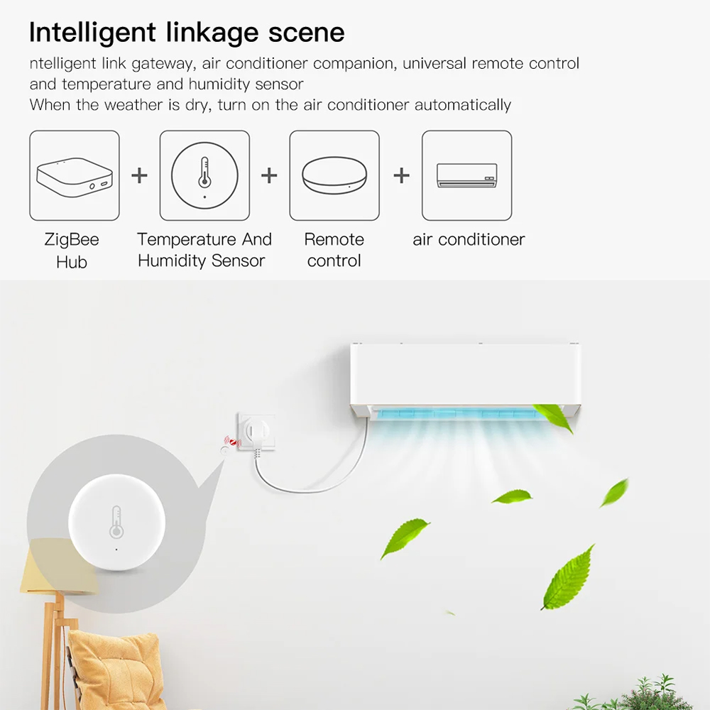 Tuya Zigbee 3.0 Temperature An - đánh giá và giá Smart Home Zigbee 3.0