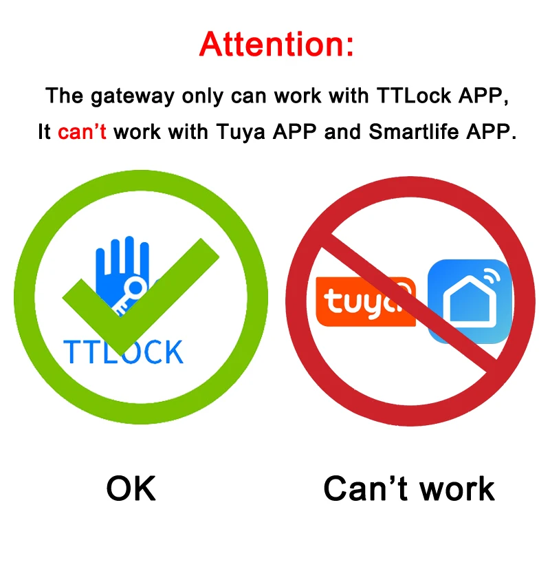 TTLock APP G5 Smart Wireless G - đánh giá và giá Smart Home Hub Ikea