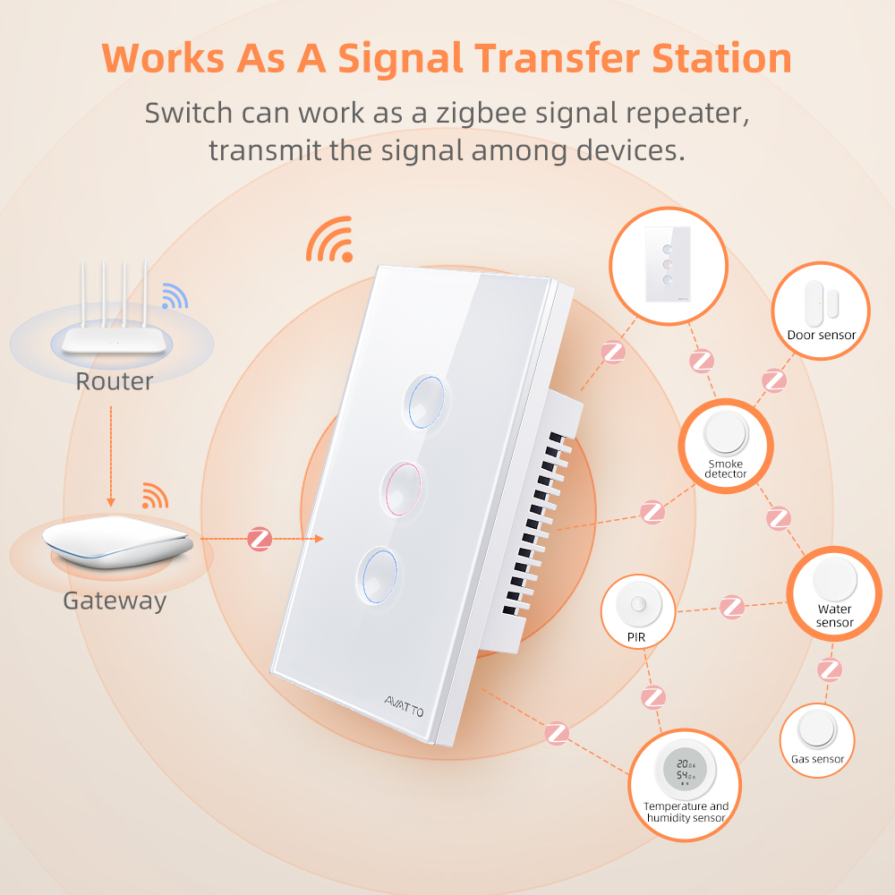 AVATTO 1/2/3/4 Gang ZigBee Sma - đánh giá và giá Smart Home Google