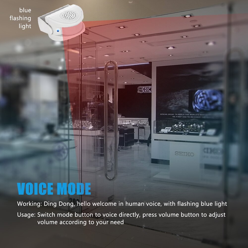 FUERS Không Dây Hoan Nghênh Bạ - đánh giá và giá Wireless Door Sensor