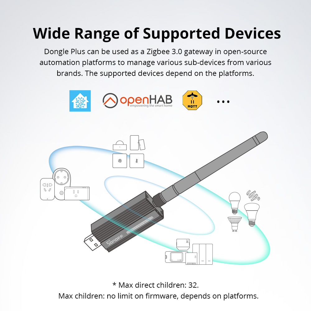 Tuya Zigbee 3.0 Cửa Ngõ Cầu Hu - đánh giá và giá Smart Home Zigbee 3.0
