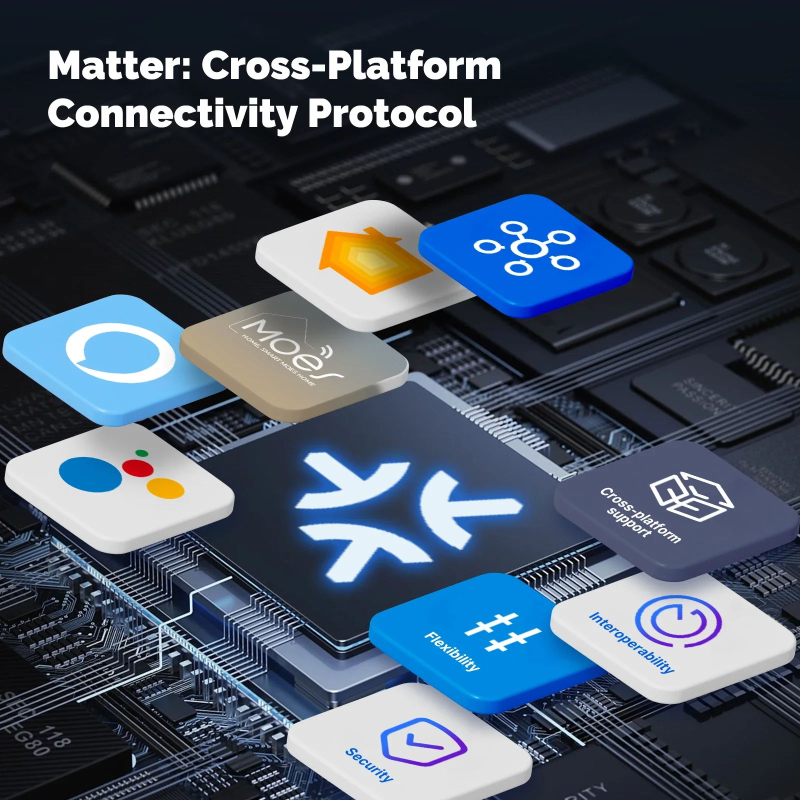 MOES Matter Tuya WiFi Smart Li - đánh giá và giá Smart Home Google