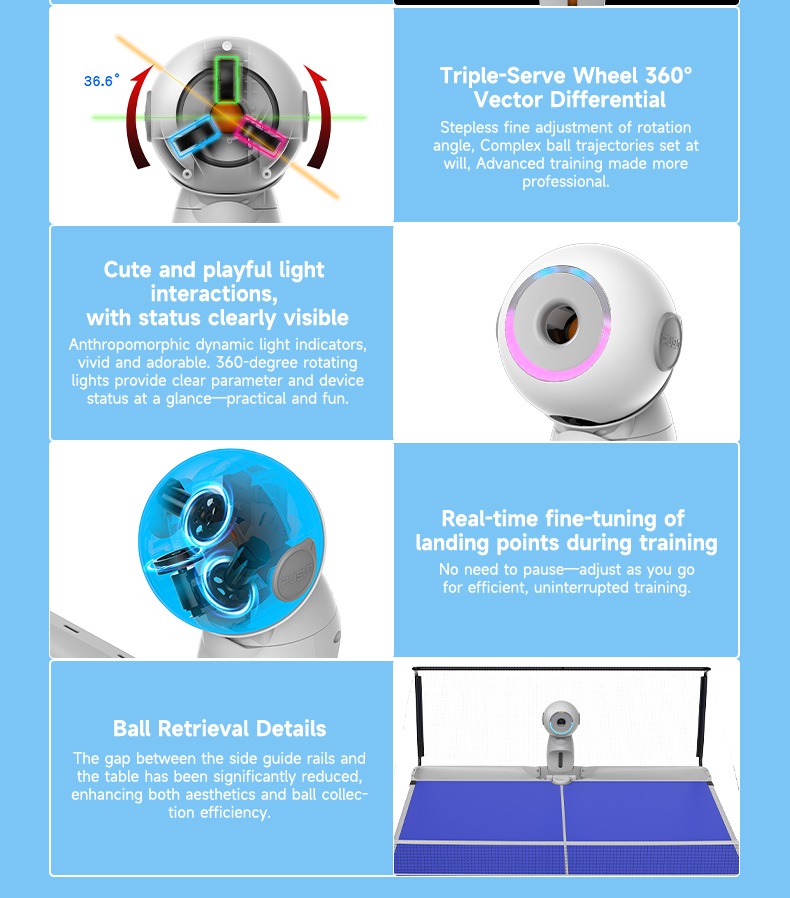 Upgraded Version Electric Inte - đánh giá và giá Smart Home Robot