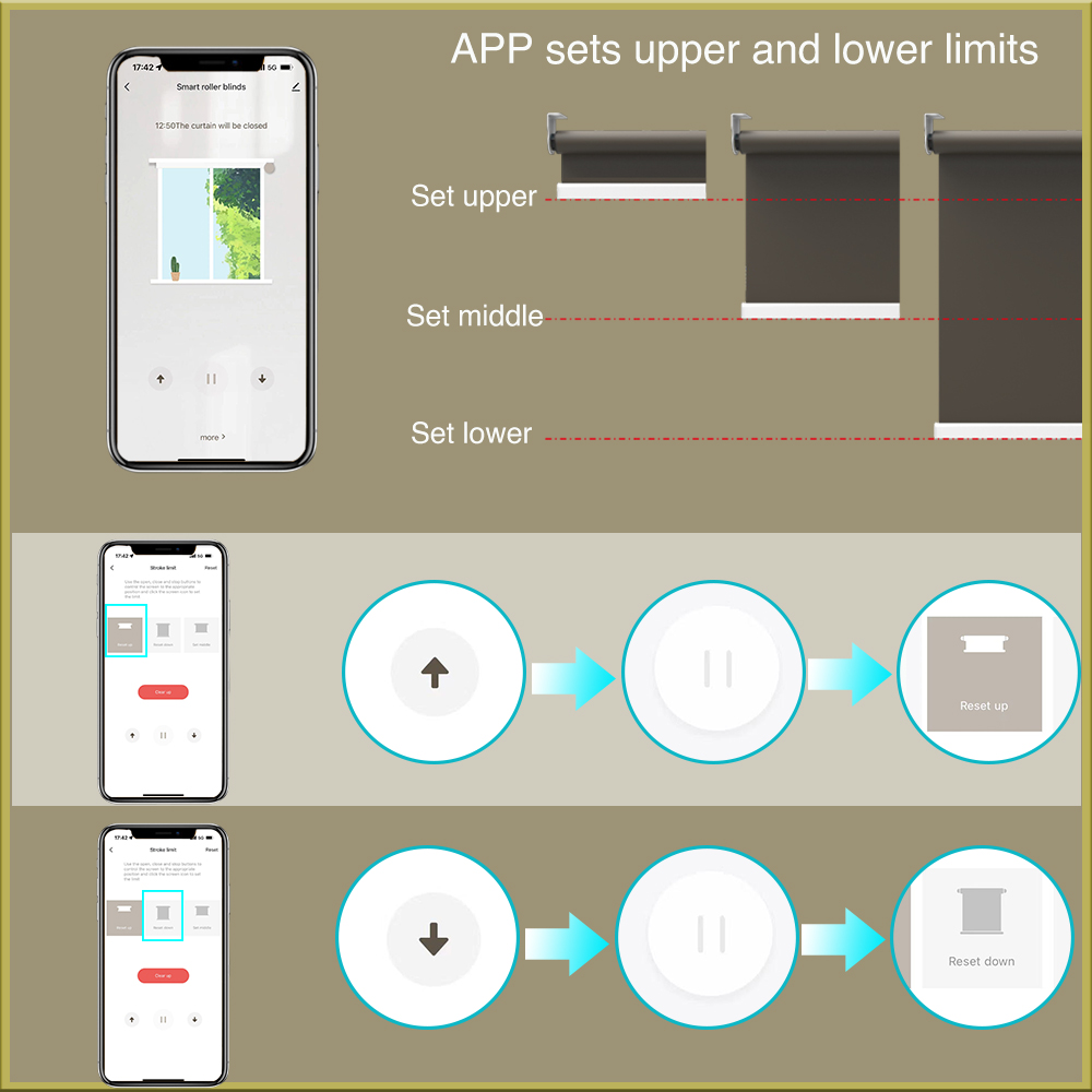 2N·m Tuya Wifi Wired Electric  - đánh giá và giá Smart Home Blinds