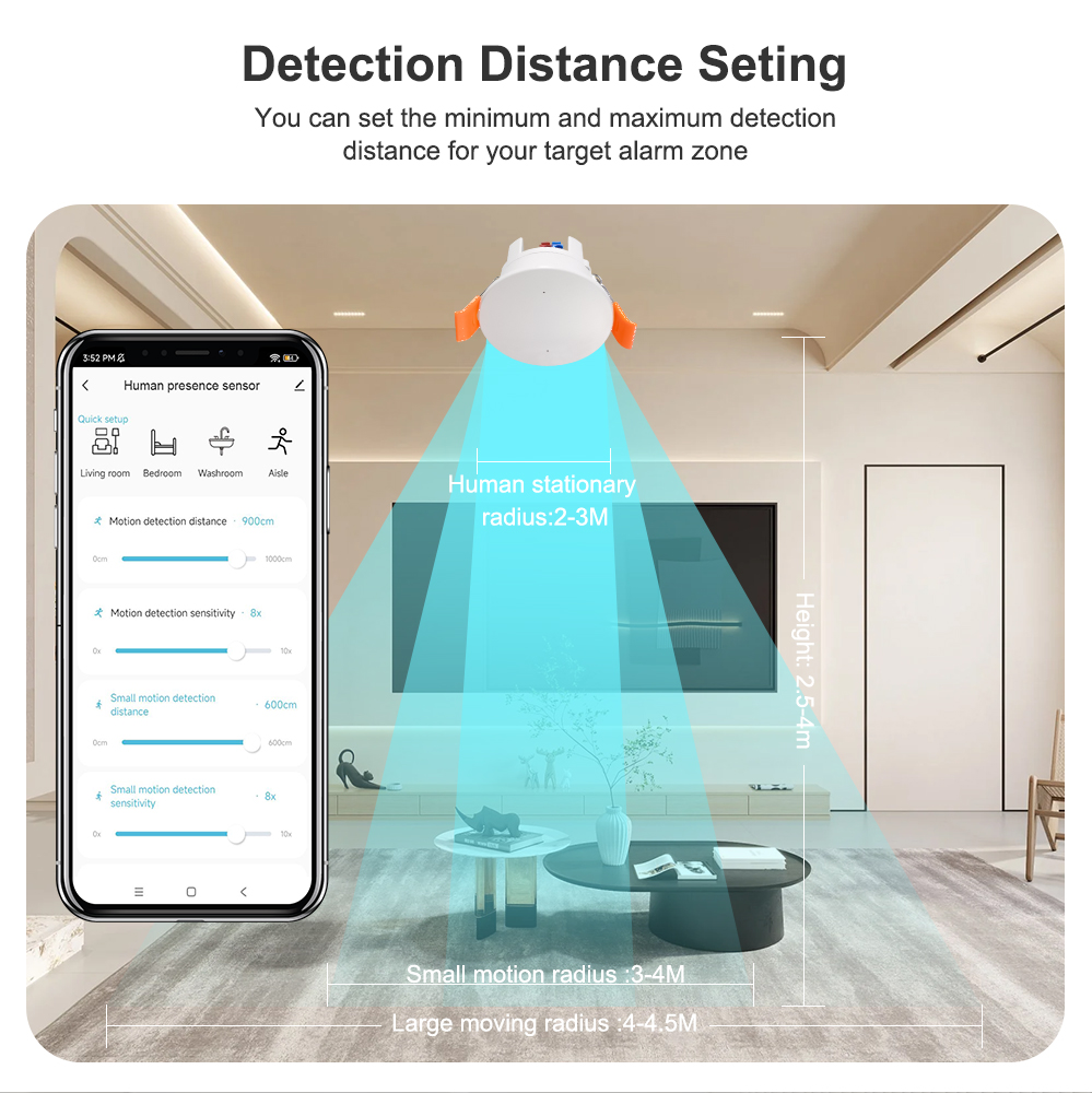 ZigBee MmWave Radar Human Pres - đánh giá và giá Zigbee Motion Sensor