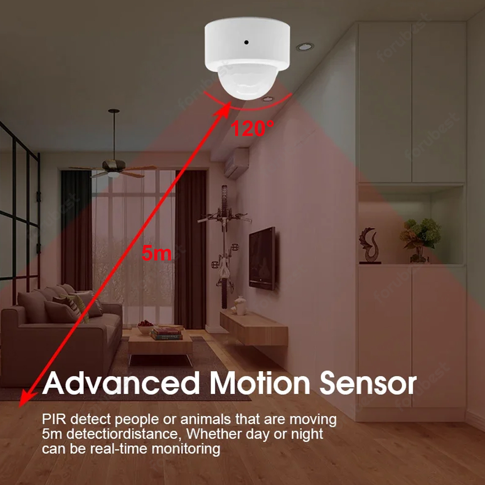 Zigbee 3.0 Human Motion Sensor - đánh giá và giá Smart Home Zigbee 3.0
