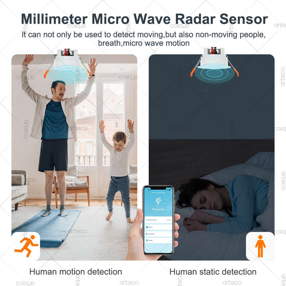 Tuya WiFi ZigBee Human Presenc - đánh giá và giá Zigbee Motion Sensor