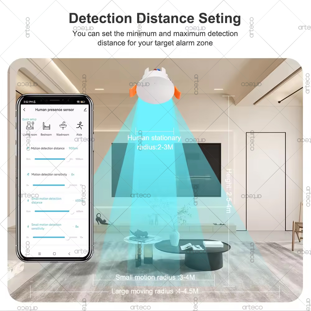Tuya WiFi ZigBee Human Presenc - đánh giá và giá Zigbee Motion Sensor