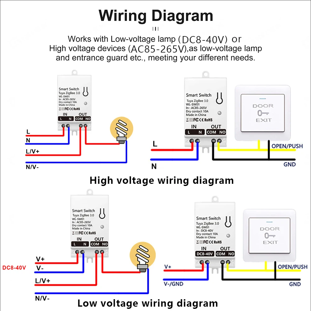 Tuya ZigBee Smart Switch Modul - đánh giá và giá Smart Home Google