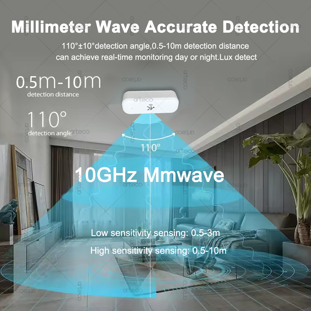 ZigBee Human Motion Sensor 10G - đánh giá và giá Zigbee Motion Sensor