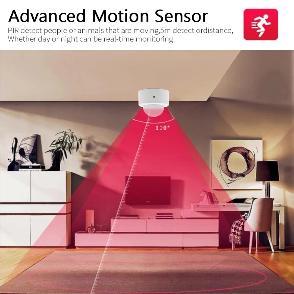 Zigbee Mini PIR Motion Sensor  - đánh giá và giá Zigbee Motion Sensor