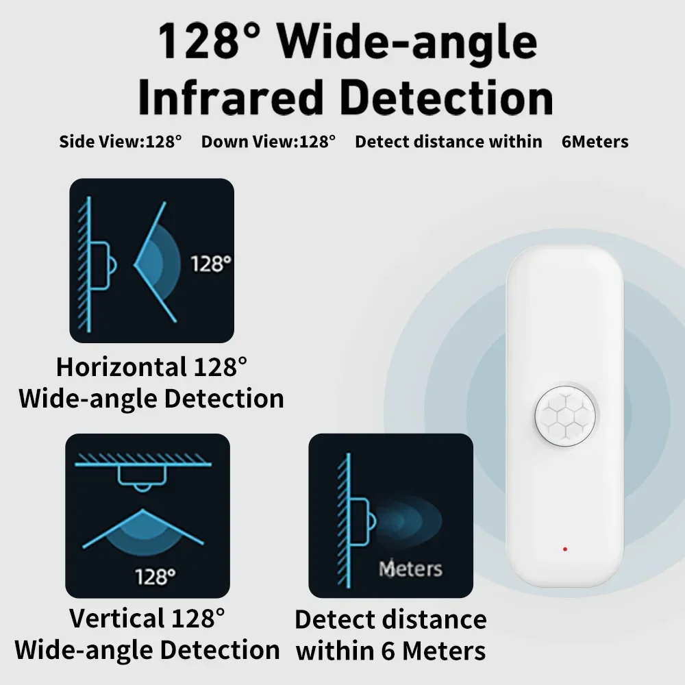 Tuya WiFI Motion Sensor PIR Sm - đánh giá và giá Smart Home Yale